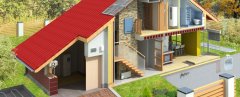 ENERGIE & HEIZTECHNIK neue Energien nutzen und die Umwelt schonen